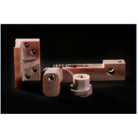 Brandenburger產品分類