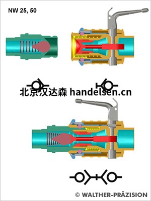 Walther-Pr&auml;zision快速接頭