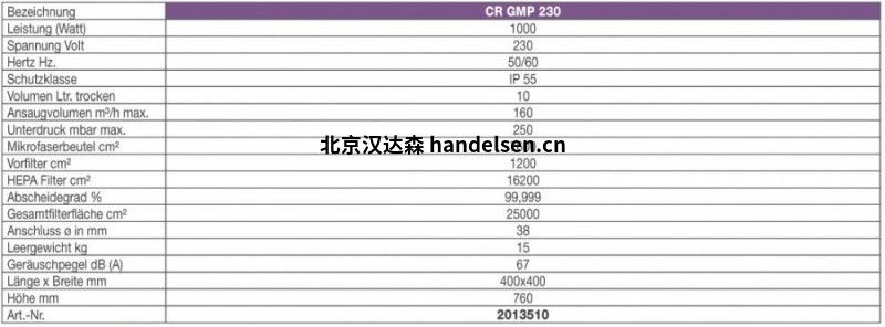 Krahen無塵室吸塵器GMP用于實(shí)驗(yàn)室和研究 1.33
