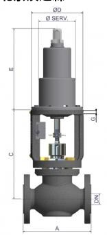 Burocco氣動(dòng)開關(guān)閥VPOO EURO系列細(xì)節(jié)圖